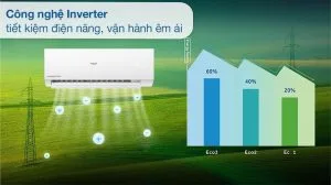 Máy lạnh Aqua Inverter 1 HP AQA-RV10QA5