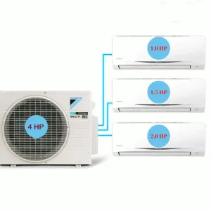 Combo Multi Daikin 1 Dàn nóng 4 HP (4 Ngựa) + 3 dàn lạnh treo tường